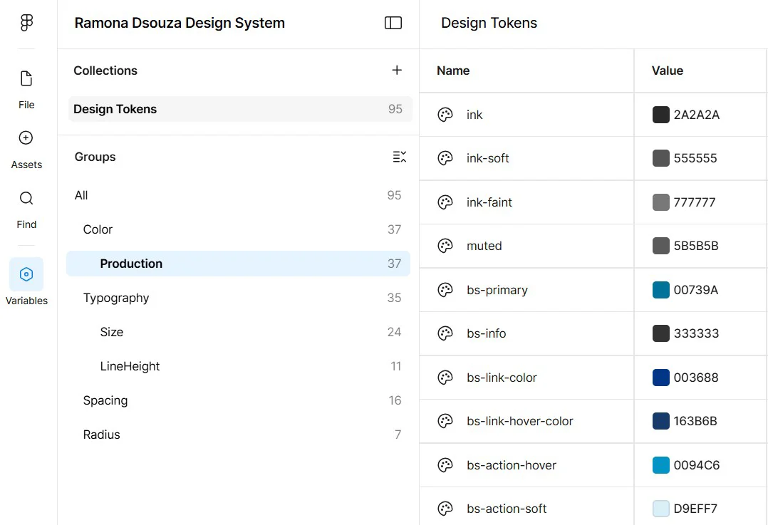 Enterprise design system and UI modernization overview