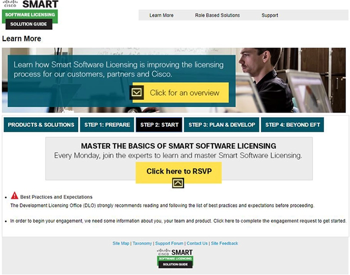 Smart Licensing selected screen one